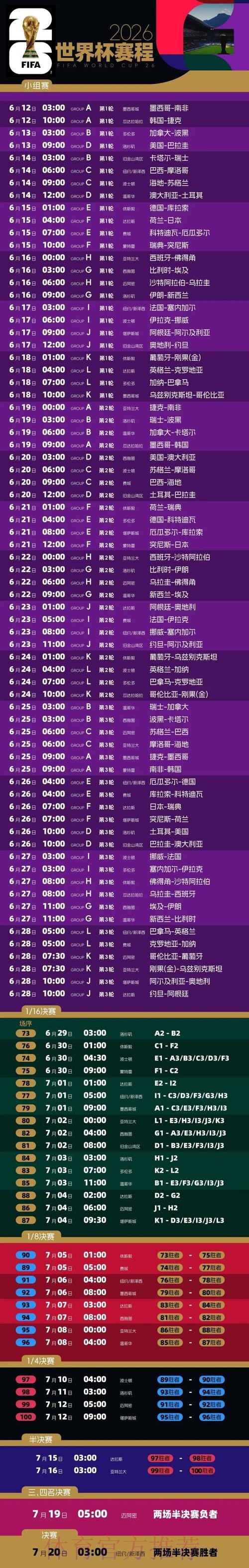 2026世界杯投注平台推荐与攻略