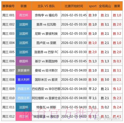 如何找到世界杯外围在线最新网址平台推荐