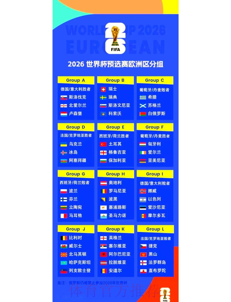 2026年世界杯小组赛时间安排表详解